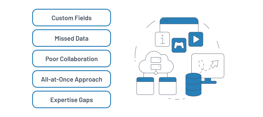 CRM Data Migration Pitfalls to Avoid