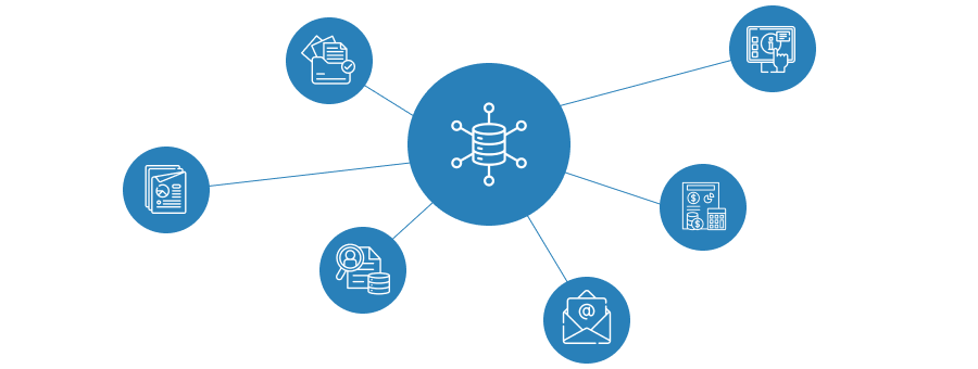 Data Types to Transfer During CRM Migration