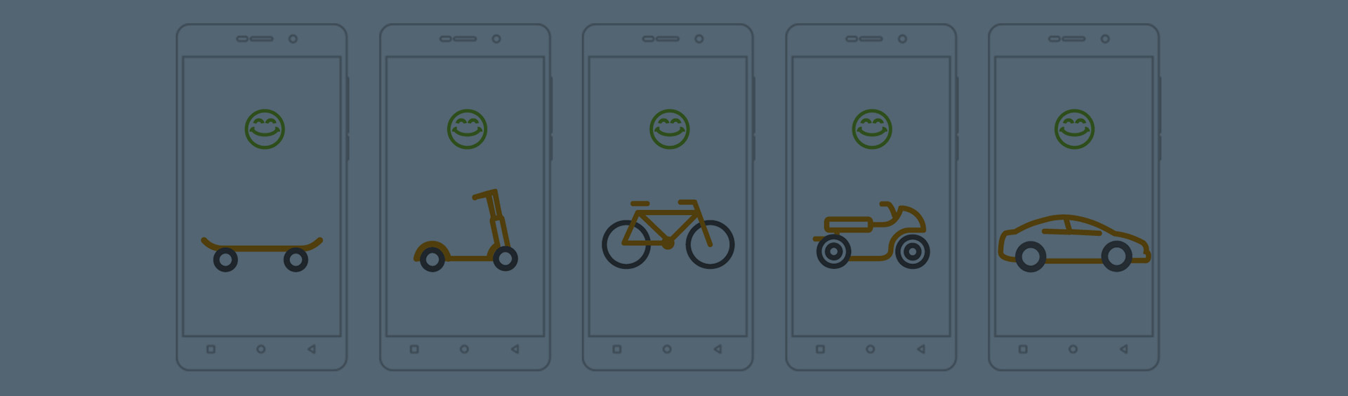 MVP App Development: Pitfalls to Avoid and Steps to Build | Velvetech