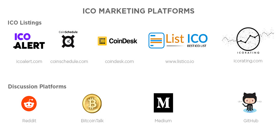 What Is An Ico And How To Launch An Ico In 10 Easy Steps Velvetech