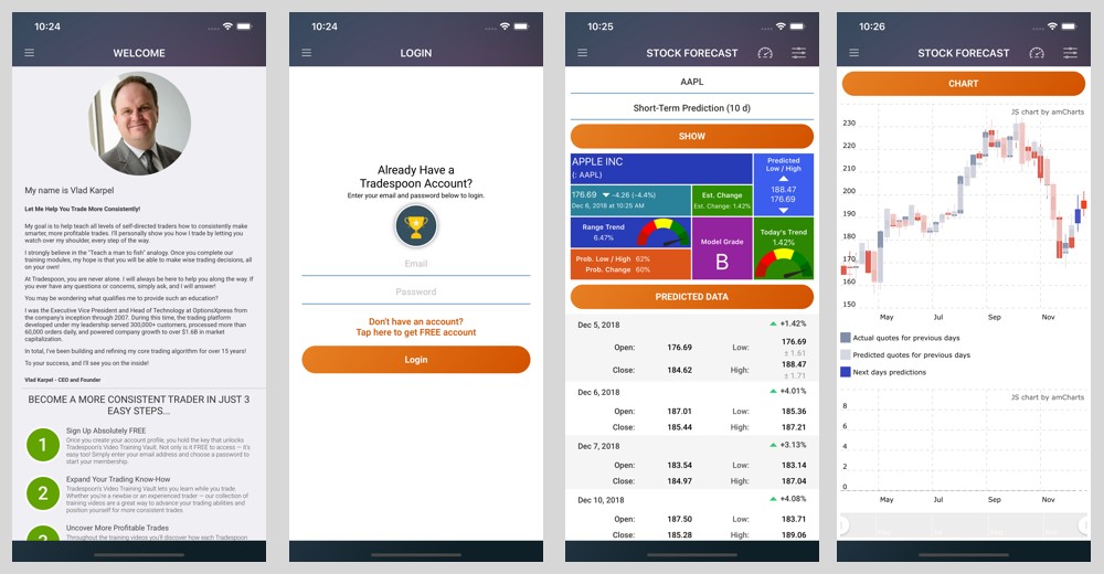 Tradespoon Mobile Trading App Development and Modernization