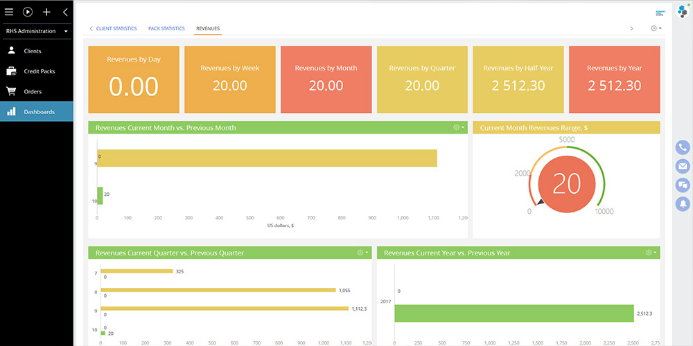 Fitness Studio Automation: CRM Solution