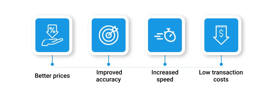 Benefits of Algorithmic Trading