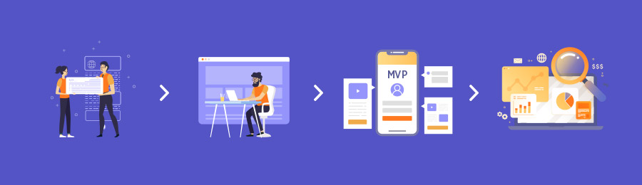 Mobile App MVP Features Prioritisation