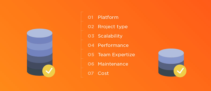 Factors for Choosing a Tech Stack