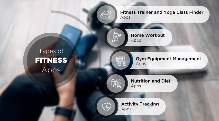  Sports & Fitness Features