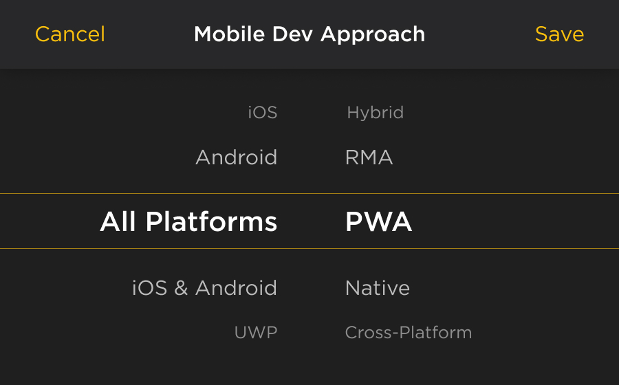 Progressive Web Apps