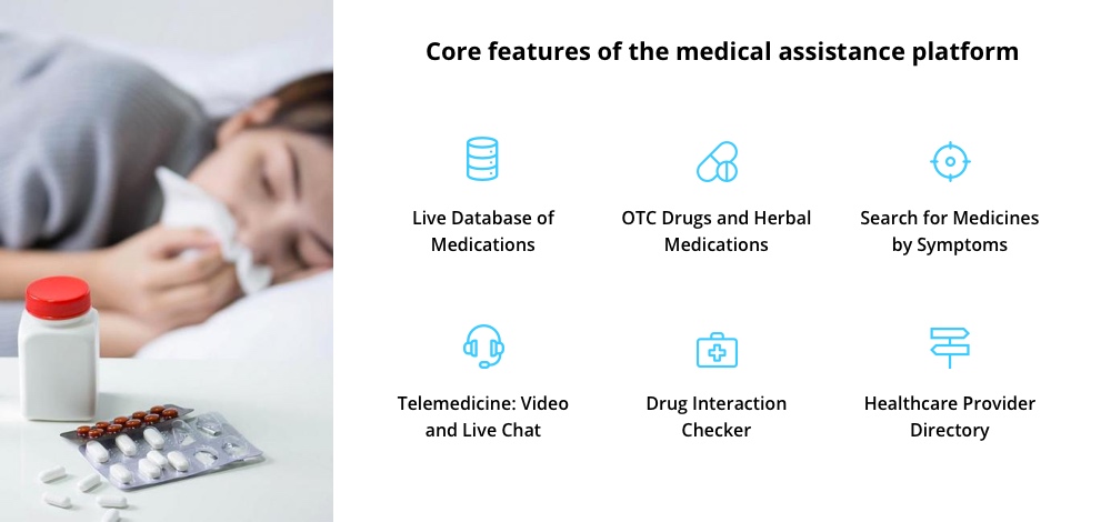 Medical Reference App Features