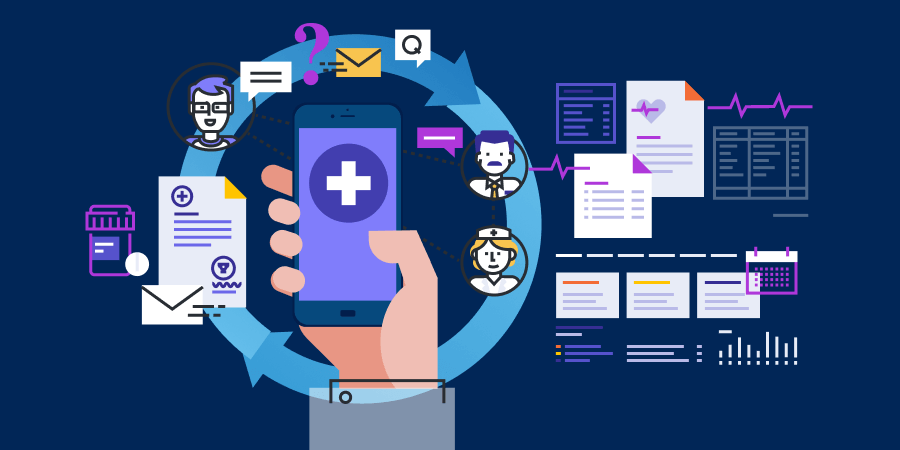 How to Build a Healthcare App