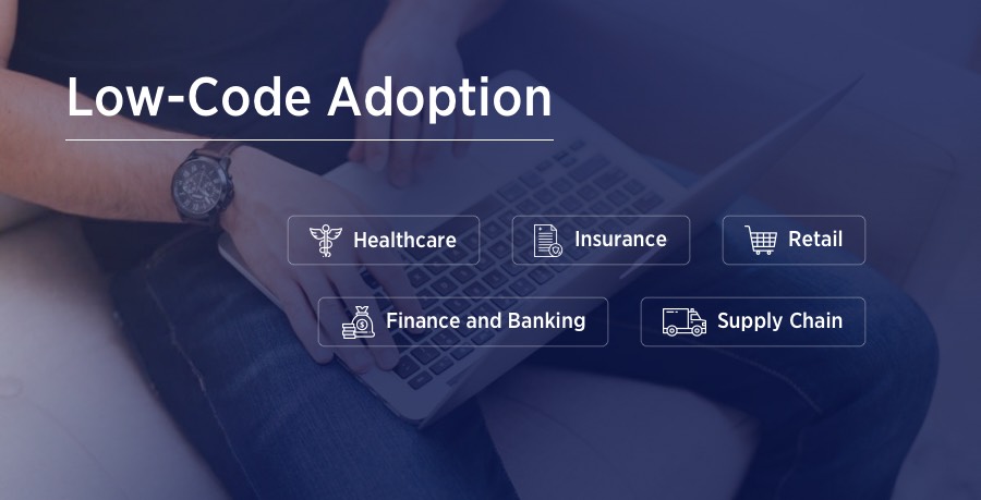 Adoption of Low-Code Across Industries