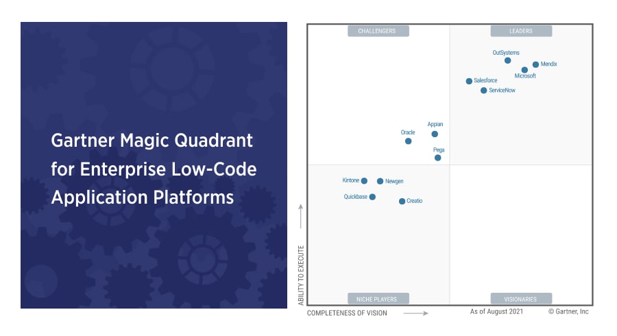 Gartner Magic Quadrant for Enterprise Low-Code Application Platforms