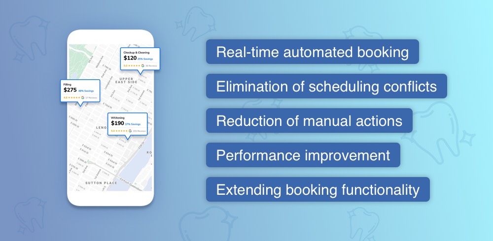 The Challenges of Dental Appointment Scheduling Solution