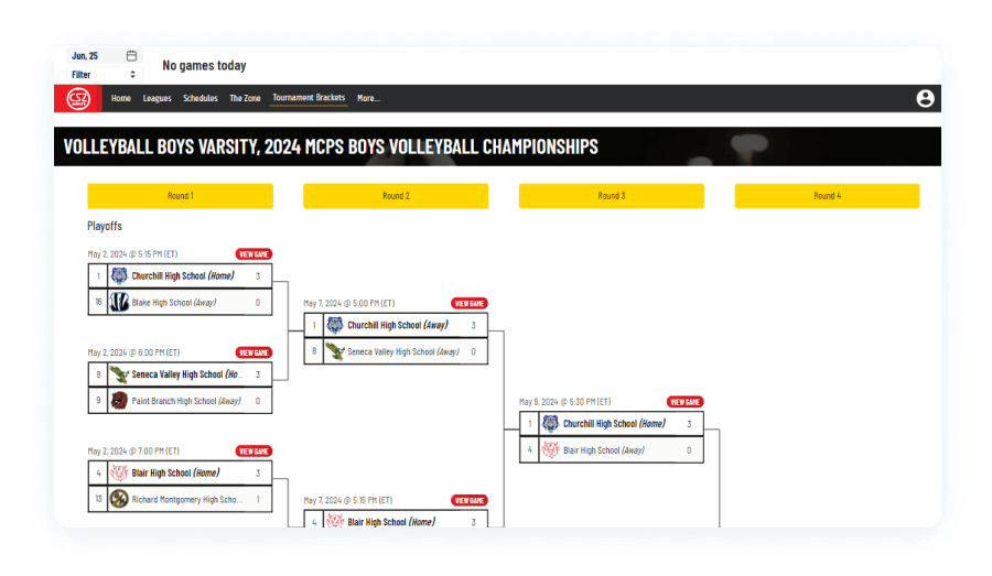 Tournament Brackets Design