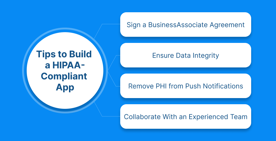 Tips to Build a HIPAA-Compliant App