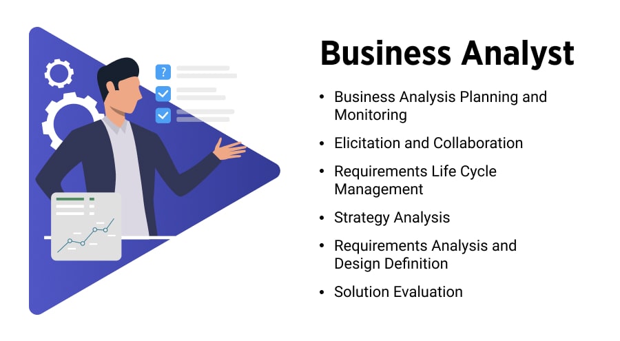 How To Become A Business Analyst The Way To A Seasoned BA Velvetech