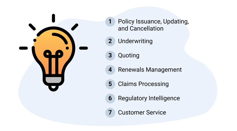 Must-Have Features of Insurance Policy Management Software
