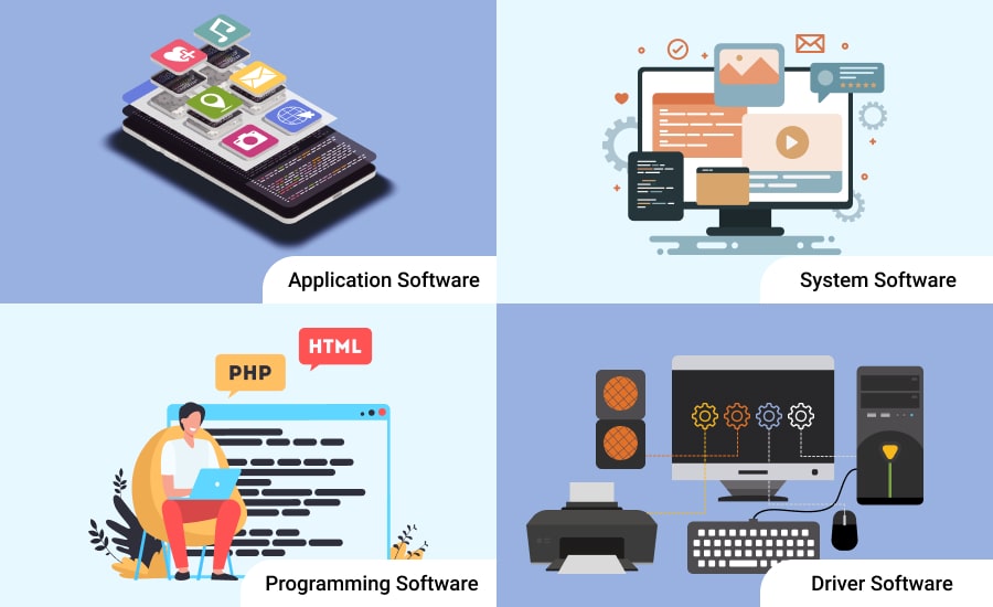 The Most Common Software Classification