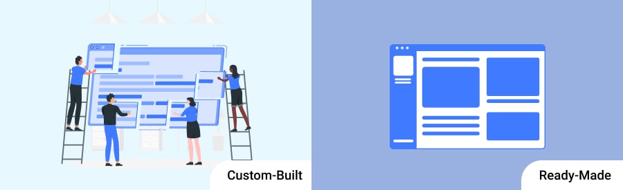 Software Development Approach