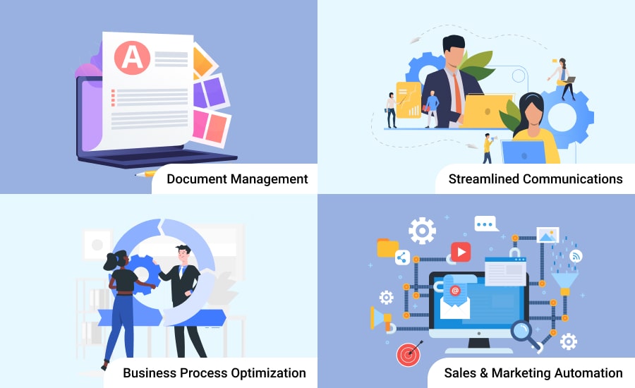 Function-Based Software Categorization