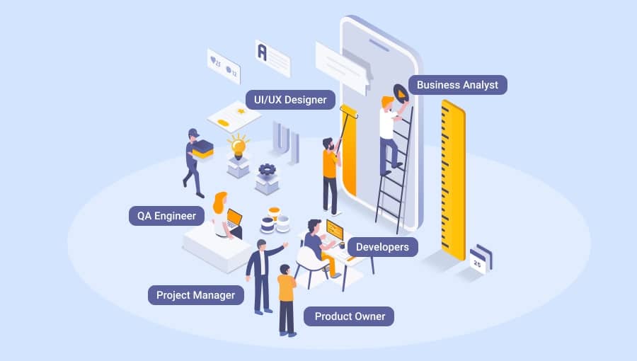 Effective Mobile App Development Team Structure