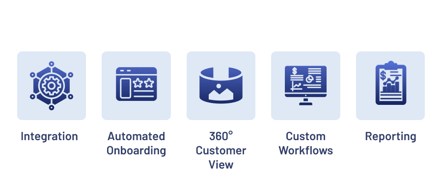 Essential Features of a CRM for Accounting Firms