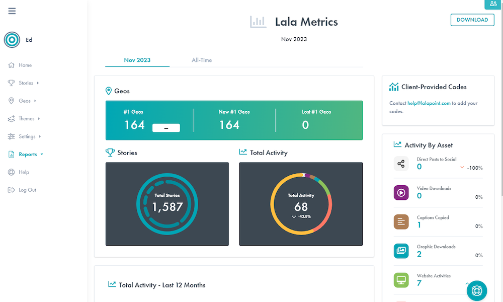 Lalapoint Tool Integration