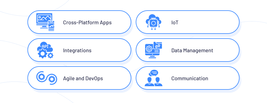 Common PaaS Use Cases