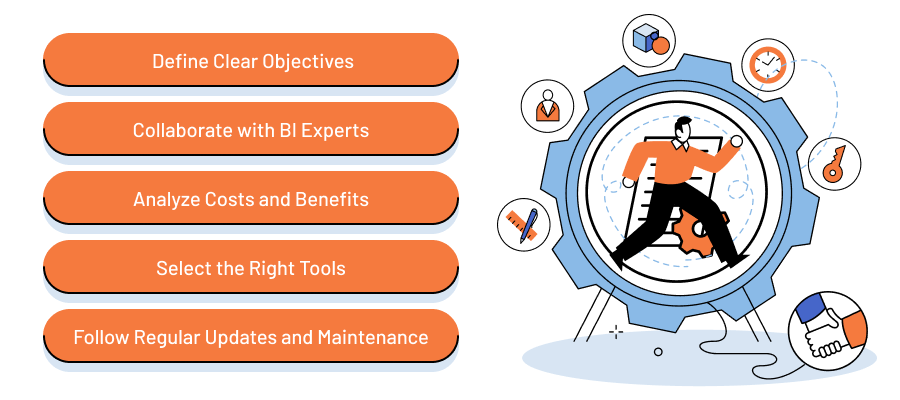 Best Practices for Deploying and Harnessing a Business Intelligence Architecture