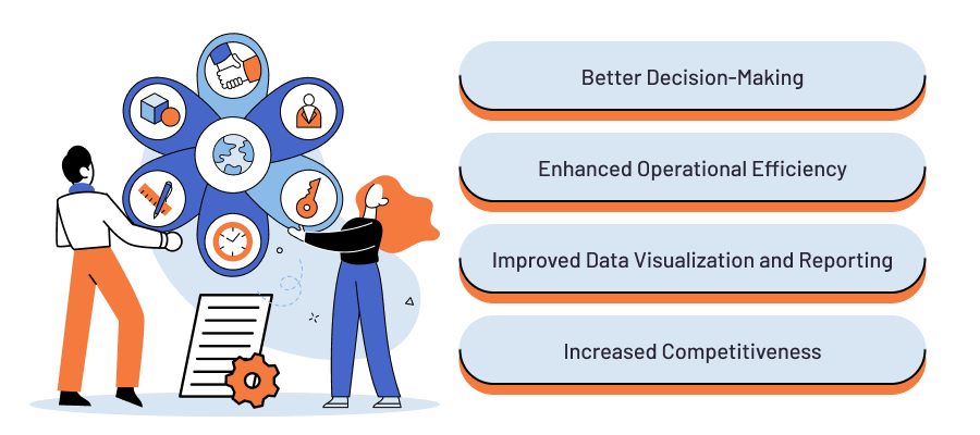 Top Advantages of a Business Intelligence Architecture to Consider