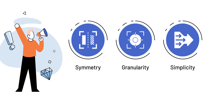 Fundamental Principles for Building an Effective Business Intelligence Architecture