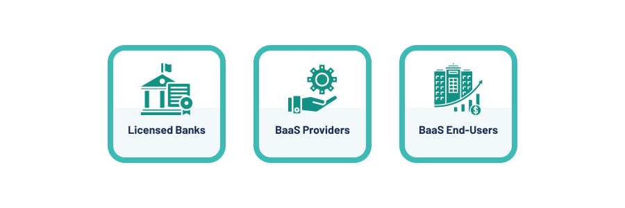 Key Players of a Winning BaaS Solution