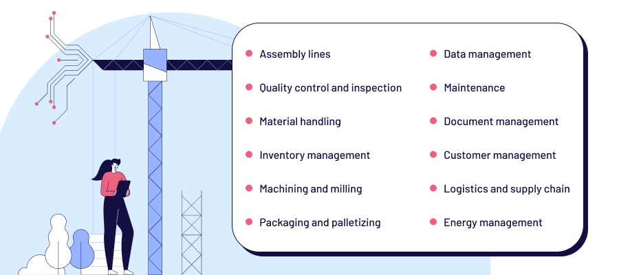 Areas in Manufacturing Where Automation Brings Simplicity