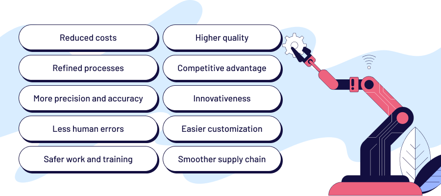 How Automated Manufacturing Helps Businesses