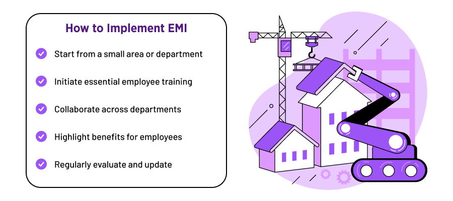 Best Practices for Embracing EMI in Production