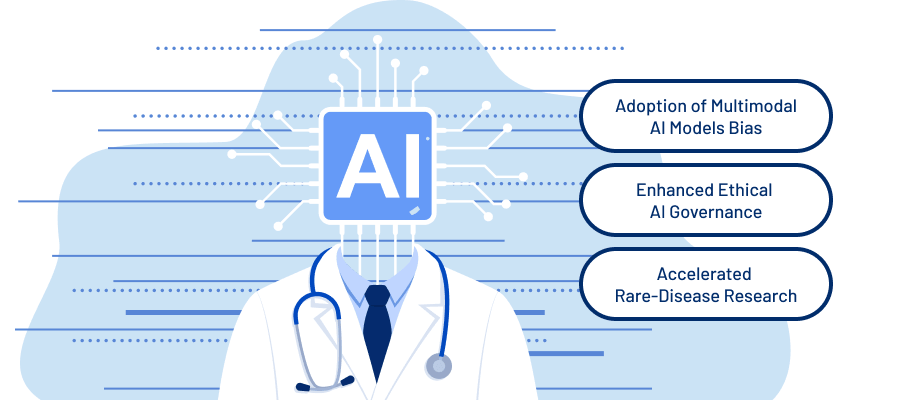 Trends of Generative AI in Healthcare to Look For