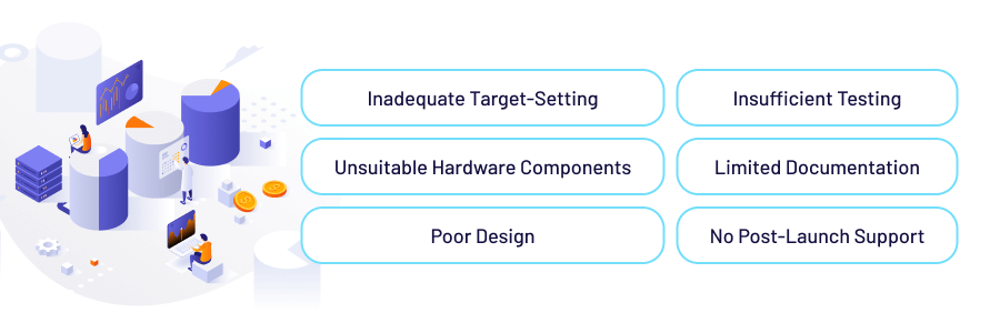 IoT Hardware Design Pitfalls