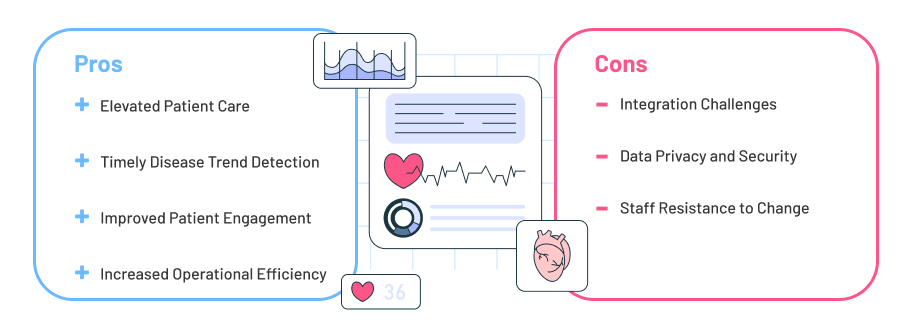 Balancing Benefits and Challenges in Healthcare Data Visualization