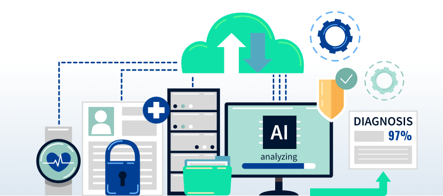 Artificial Intelligence. Tangible Treat or the Hottest Trend in Cloud Computing for Healthcare?