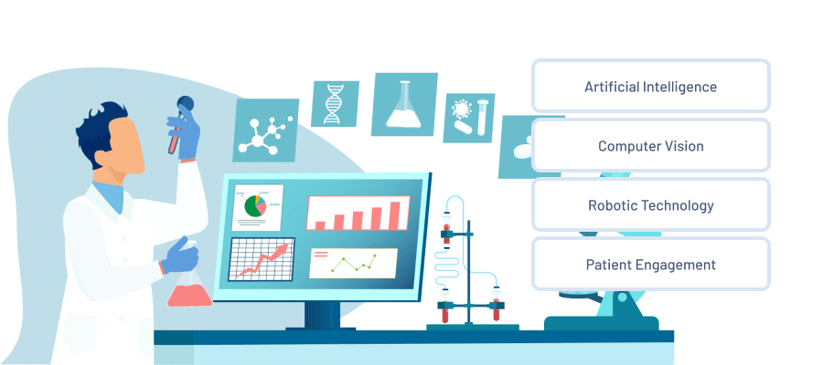 What to Expect: Trends in LIMS Development