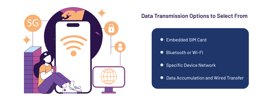 Data Transfer Types