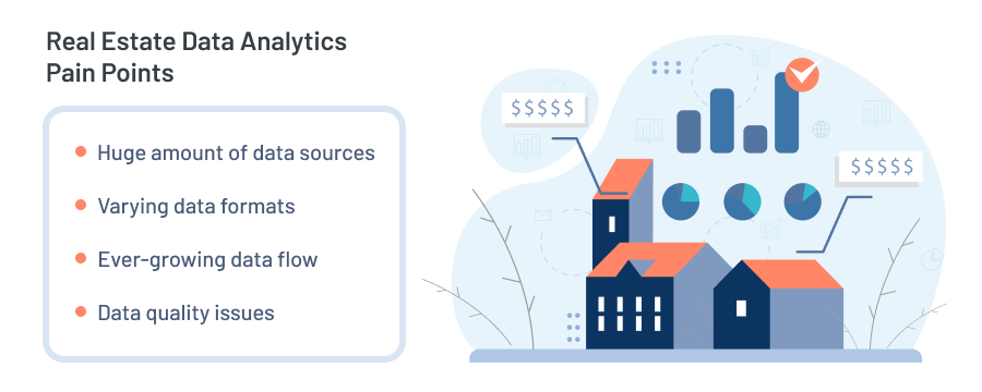 Why Real Estate Data Analytics Is Far from Simple