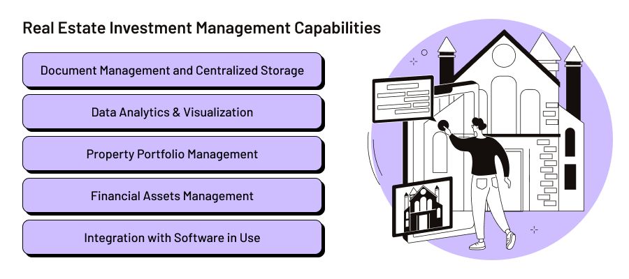 Real Estate Investment Management Software Capabilities: Must-Have Features in Focus