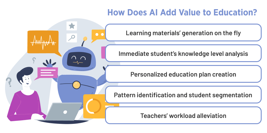 AI Benefits in Education