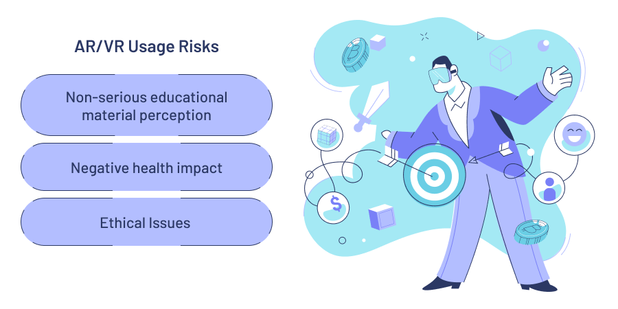 Risks of Usage AR/VR in Education