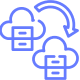 Cloud and Data Migration