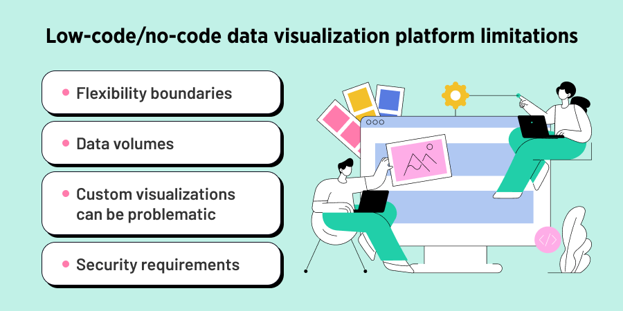 Any Limitations Making You Switch to a Custom Solution? Let’s Sort It Out