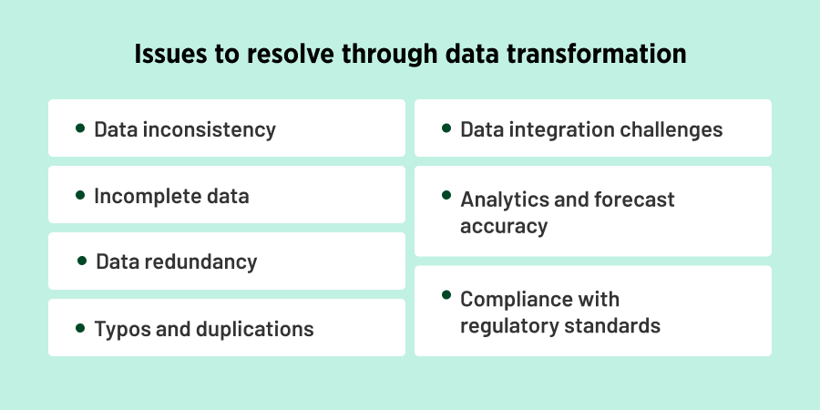 Dispelling the Last Doubts About the Necessity of Data Transformation