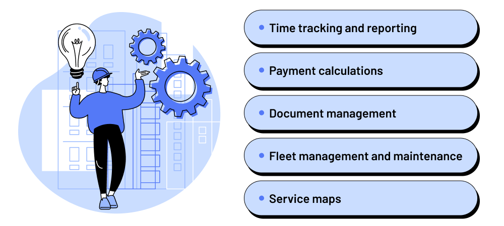 Building Core Capabilities of Customized ERP Software