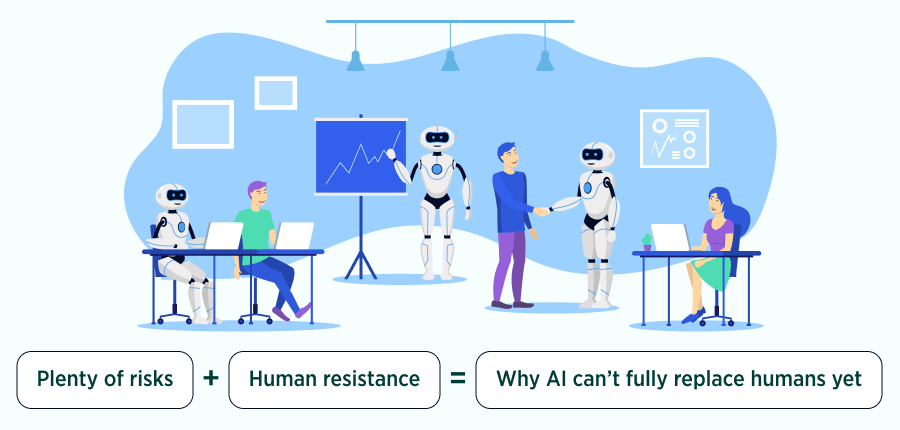 AI Types Are Different — Application Boundaries Are Similar