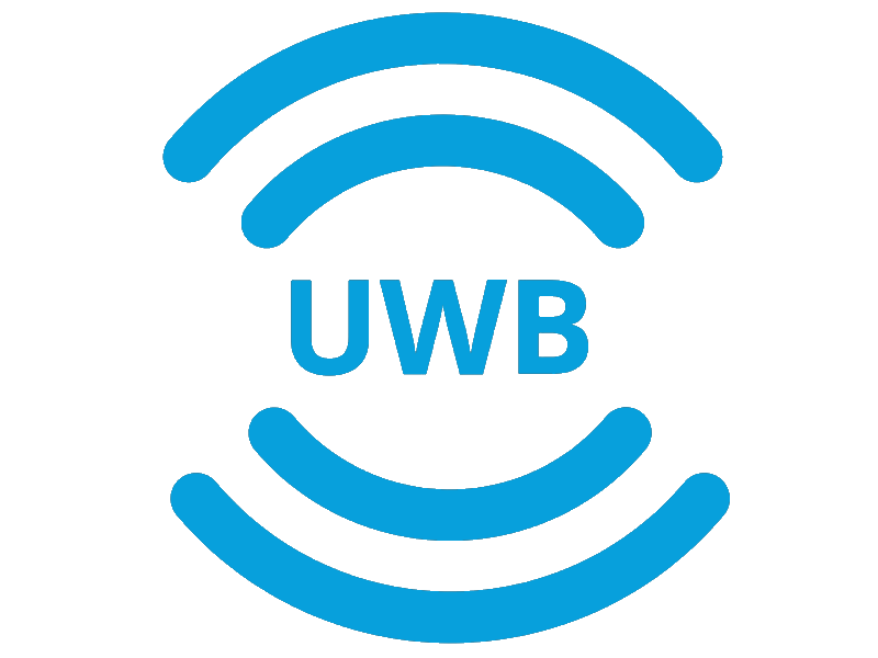 UWB